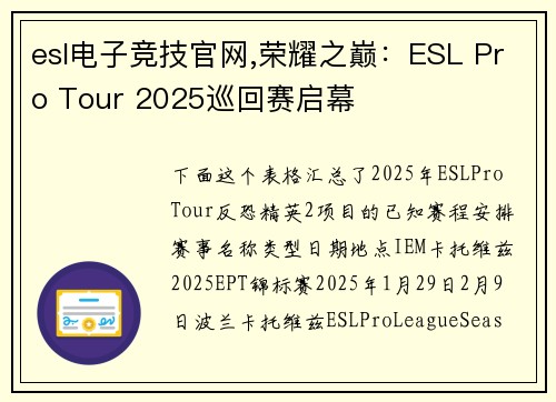 esl电子竞技官网,荣耀之巅：ESL Pro Tour 2025巡回赛启幕
